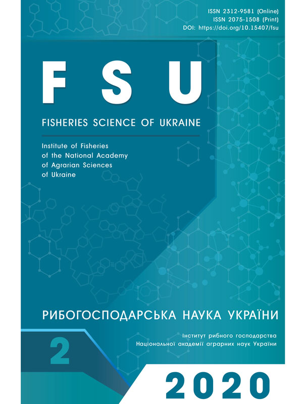 Полікультура в рибництві. Тематична бібліографія