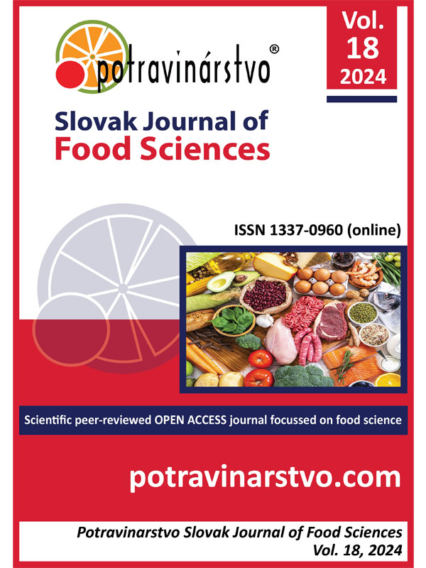 Investigation of internal organs and additive tissue of hybrid hypophthalmichthys (Hypophthalmichthys spp.) as a promising raw material for the production of dietary nutritional products